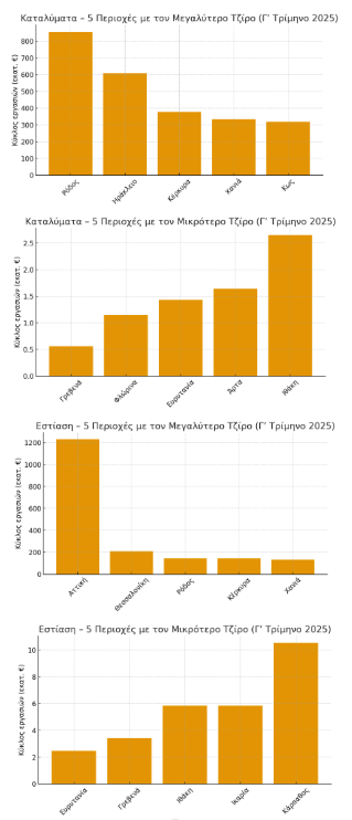 Screen Shot 2025-11-26 at 19.21.12.png